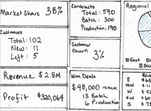 CC_crm_sketch